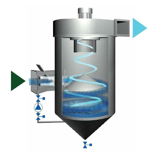 Вихревой скруббер ВС-1400